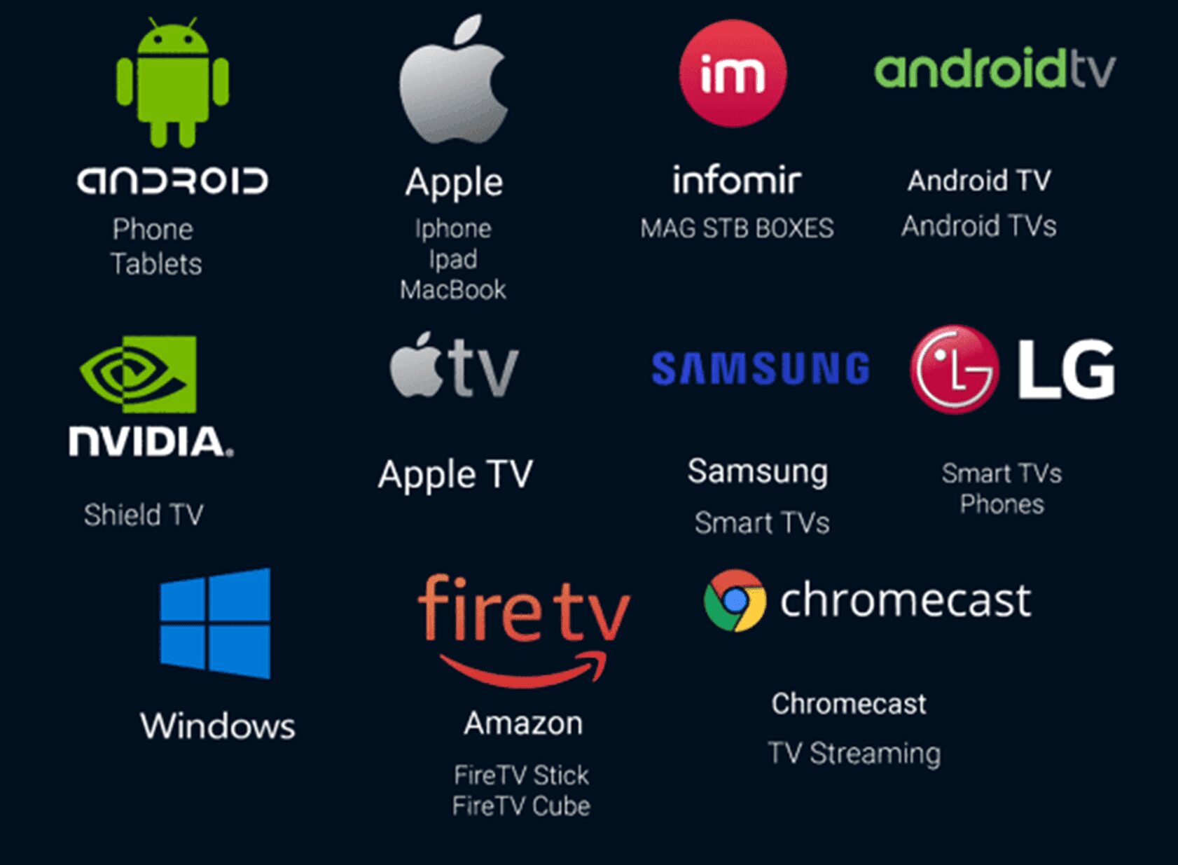 EBUY IPTV is compatible with all devices: Android, Apple, Smart TVs, Amazon Fire Stick, KODI, MAG boxes, and more.